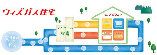 通常はフラッシュアニメーションでご覧下さい