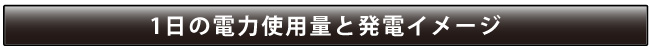 1日の電力使用量と発電イメージ