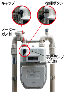 ガスメーター