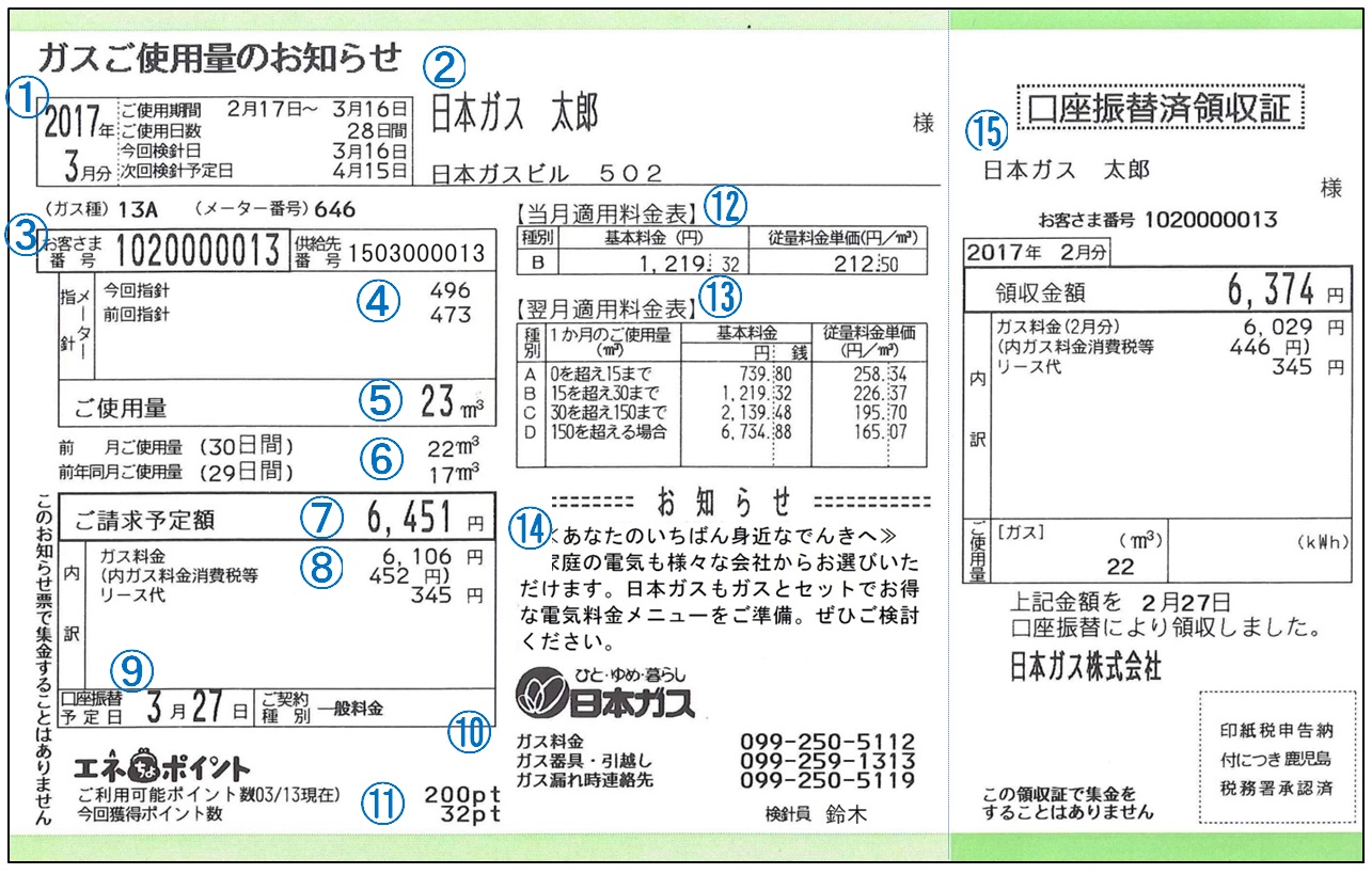検針票