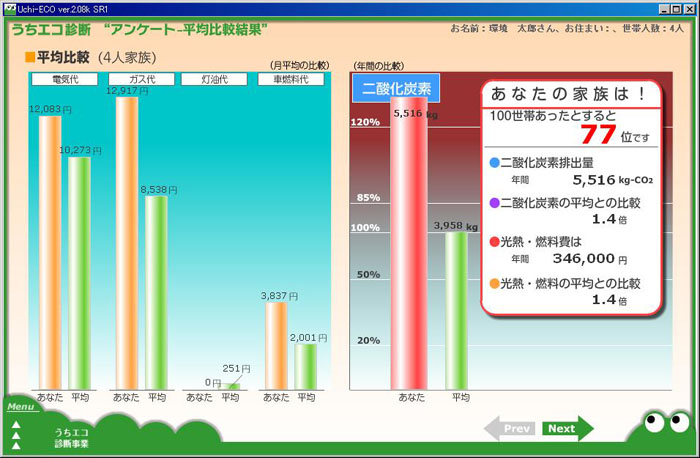 うちエコ画面イメージ1