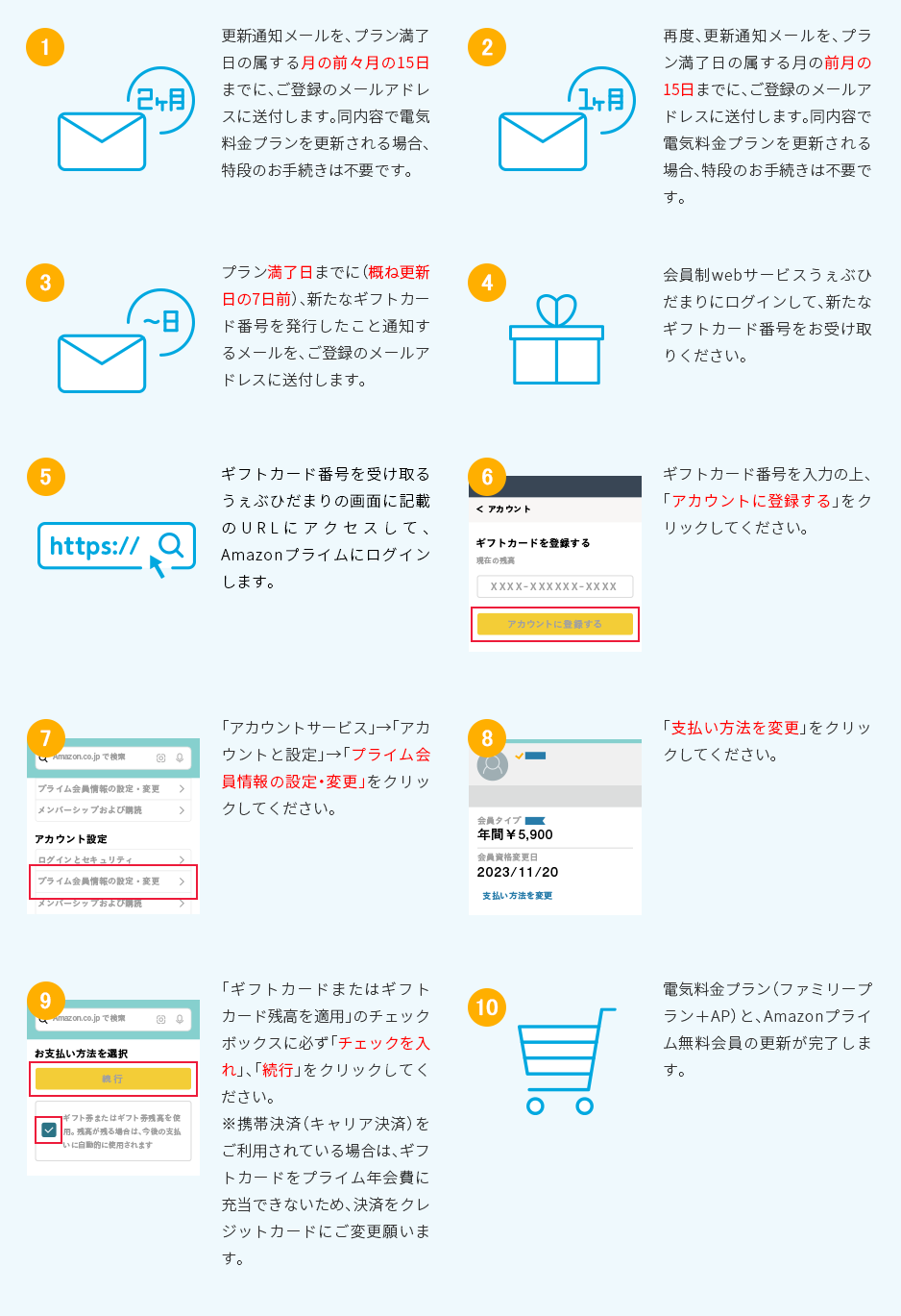 「ファミリープラン+AP」更新の流れ 「ファミリープラン+AP」は、同内容で電気料金プランを更新される場合、特段のお手続きは不要です。ただし、Amazonプライム会員資格は1年間更新となっているため、新たなギフトカード番号を入力して、無料の会員資格を一年間延長する必要がございます。必ず、お客様ご自身にてギフトカード番号の登録をお願いします。