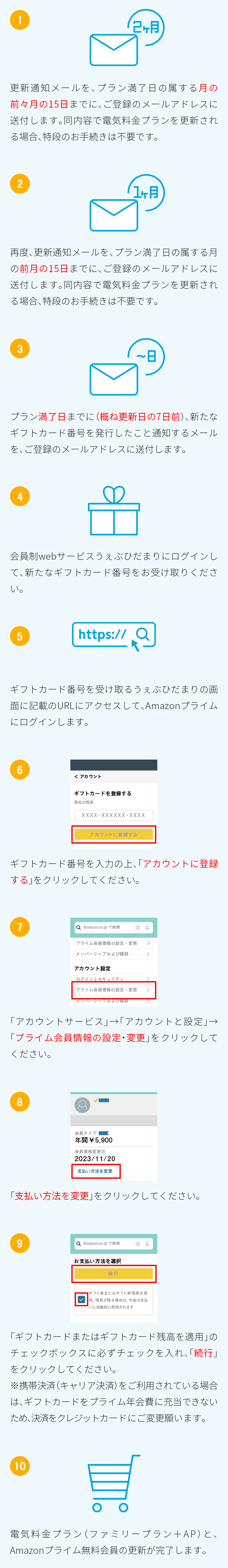 「ファミリープラン+AP」更新の流れ 「ファミリープラン+AP」は、同内容で電気料金プランを更新される場合、特段のお手続きは不要です。ただし、Amazonプライム会員資格は1年間更新となっているため、新たなギフトカード番号を入力して、無料の会員資格を一年間延長する必要がございます。必ず、お客様ご自身にてギフトカード番号の登録をお願いします。