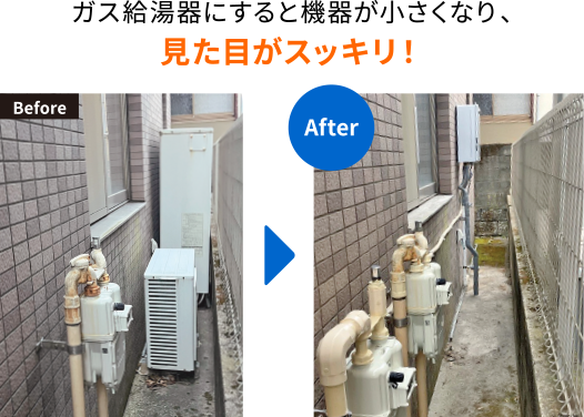 ガス給湯器にすると機器が小さくなり、見た目がスッキリ！