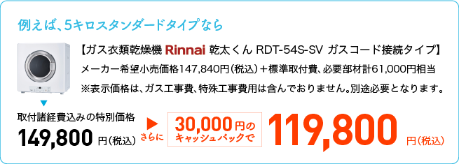 例えば、5キロスタンダードタイプなら