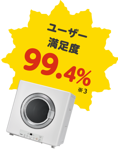 ユーザー満足度99.4％