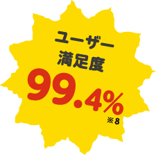 ユーザー満足度99.4％