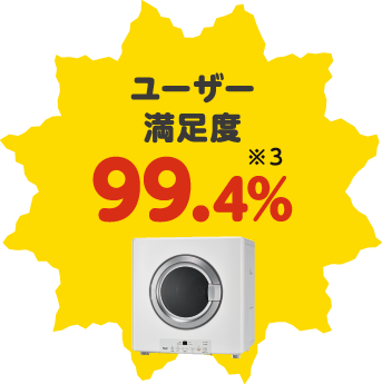ユーザー満足度99.4％