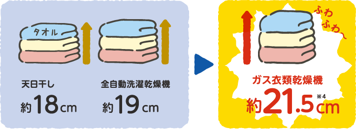図