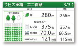 カラーリモコン説明｜エコ貢献