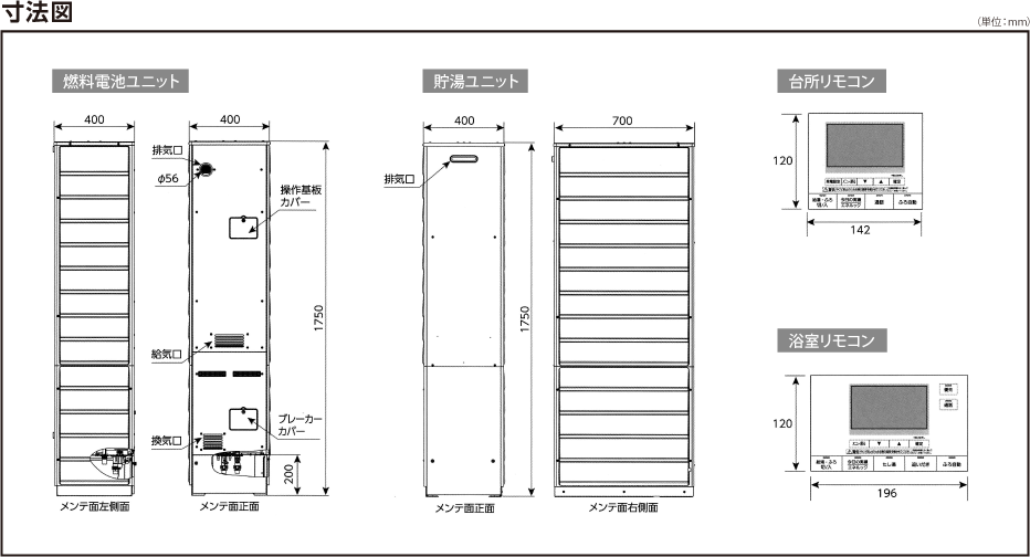 エネファーム 日本ガスのエネファーム 仕様