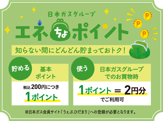 エネちょポイント