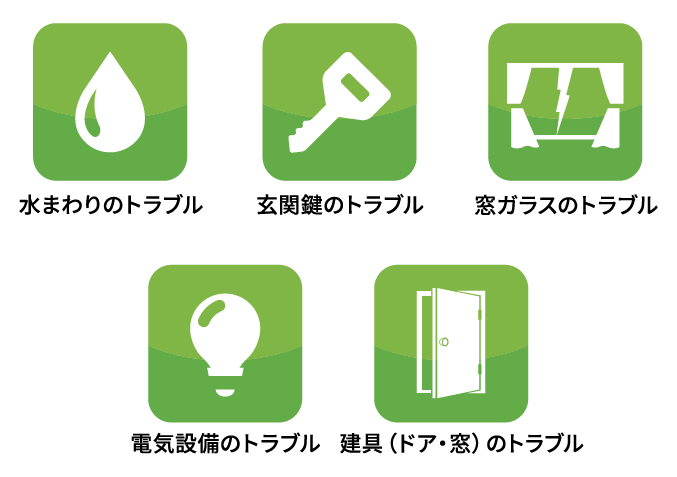 トラブル一覧