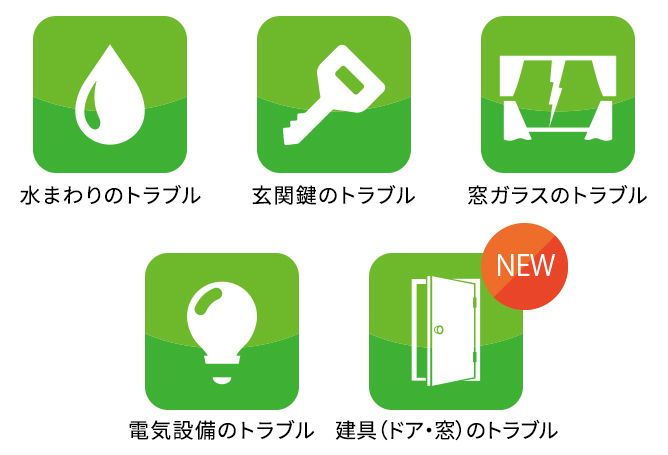 トラブル一覧