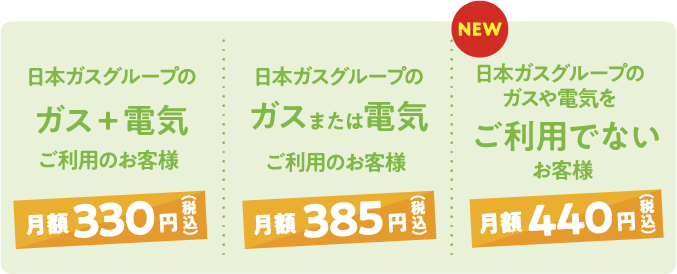 お客様タイプ別金額表