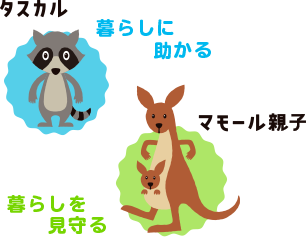 タスカル「暮らしに助かる」マモール「暮らしを見守る」