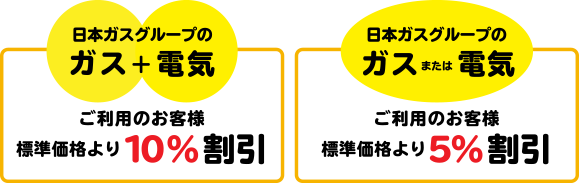 日本ガスグループのガスと電気をお使いのお客様標準価格より10%割引/日本ガスグループのガスをお使いのお客様標準価格より5%割引