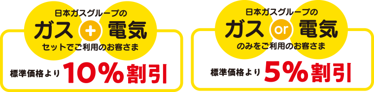 日本ガスグループのガスと電気をお使いのお客さま標準価格より10％割引/日本ガスグループのガスをお使いのお客さま標準価格より5％割引