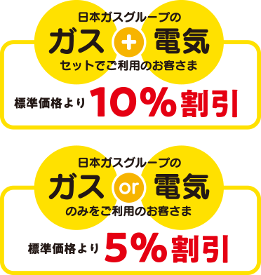 日本ガスグループのガスと電気をお使いのお客さま標準価格より10％割引/日本ガスグループのガスをお使いのお客さま標準価格より5％割引