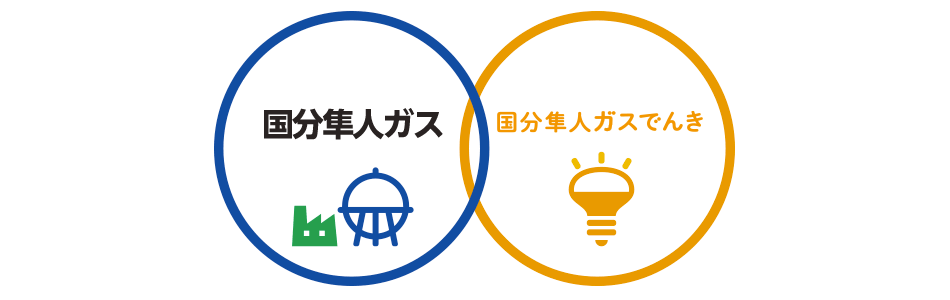 あんしんの国分隼人ガス
