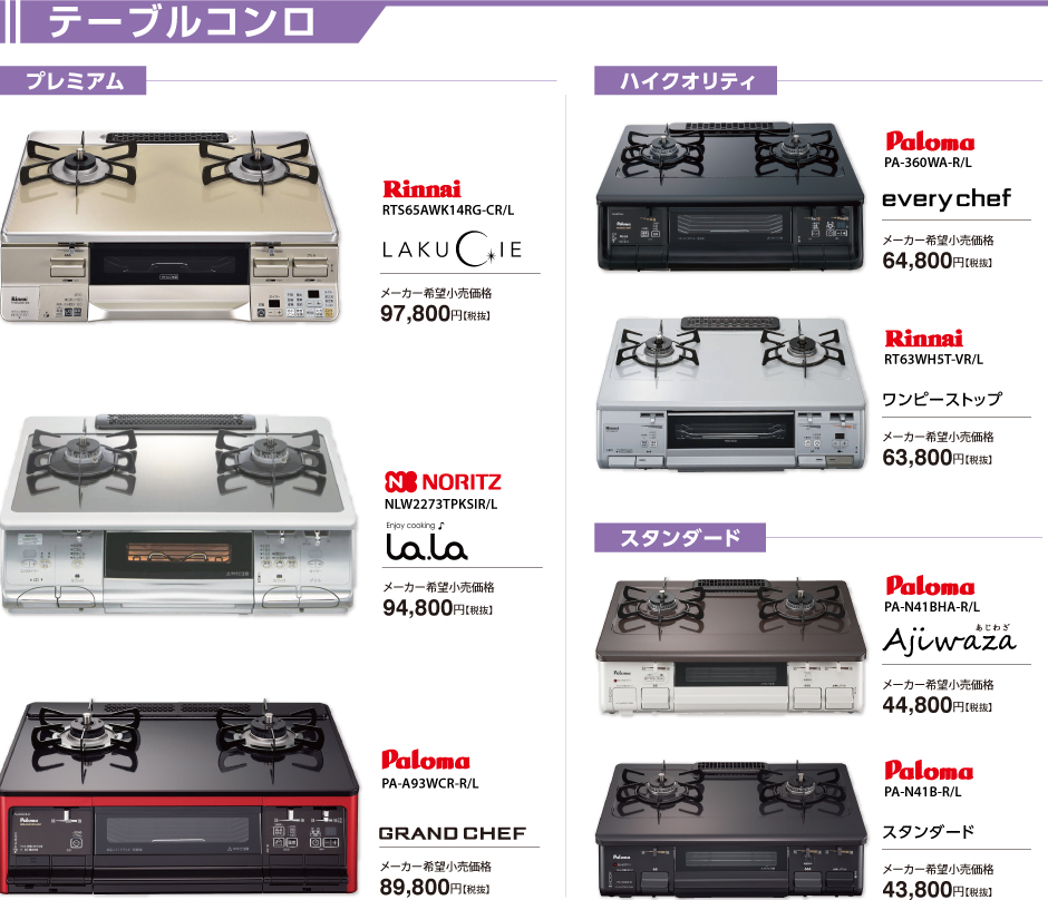 各種テーブルコンロのご紹介