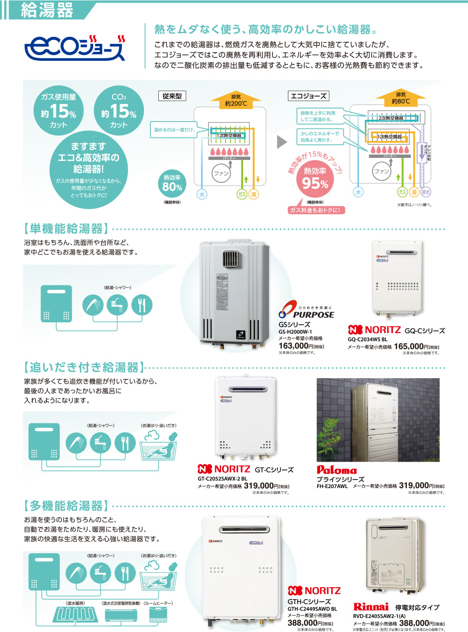 各種給湯器のご紹介