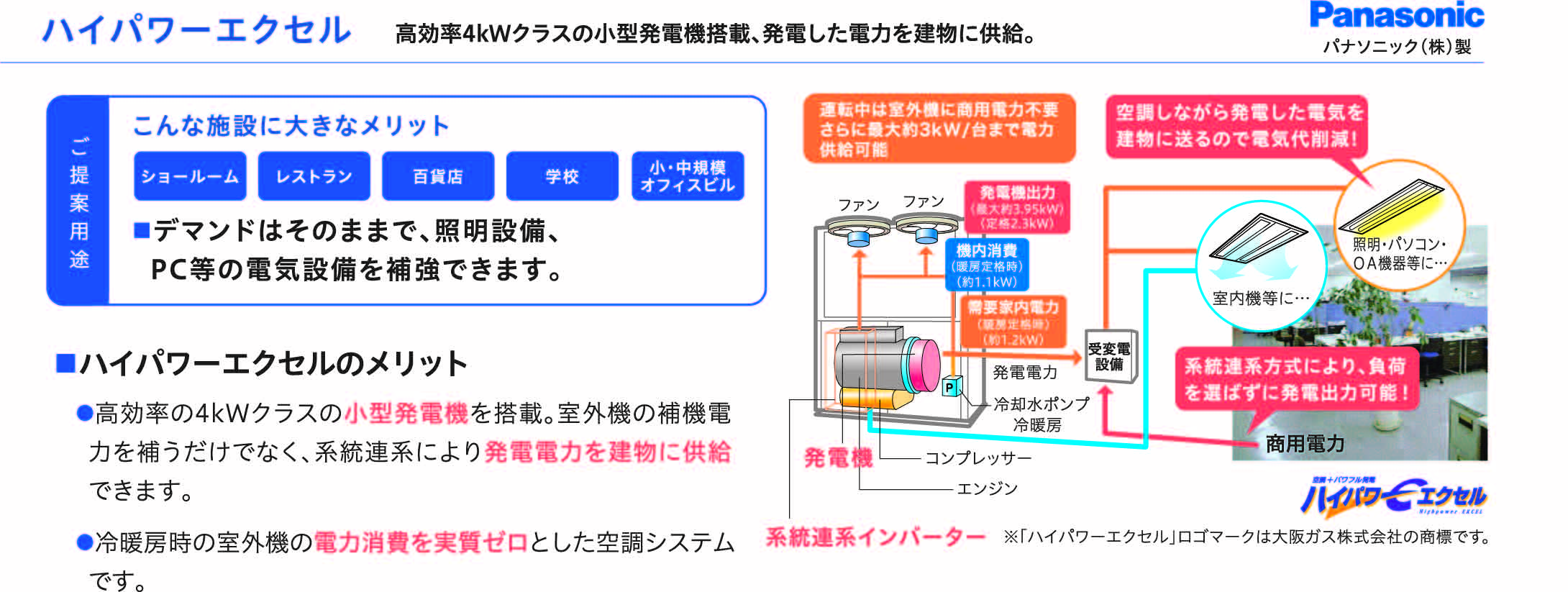 ハイパワーエクセル