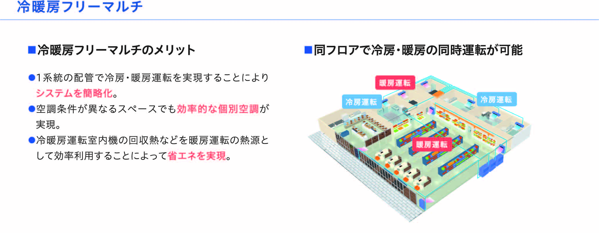 冷蔵庫フリーマルチ