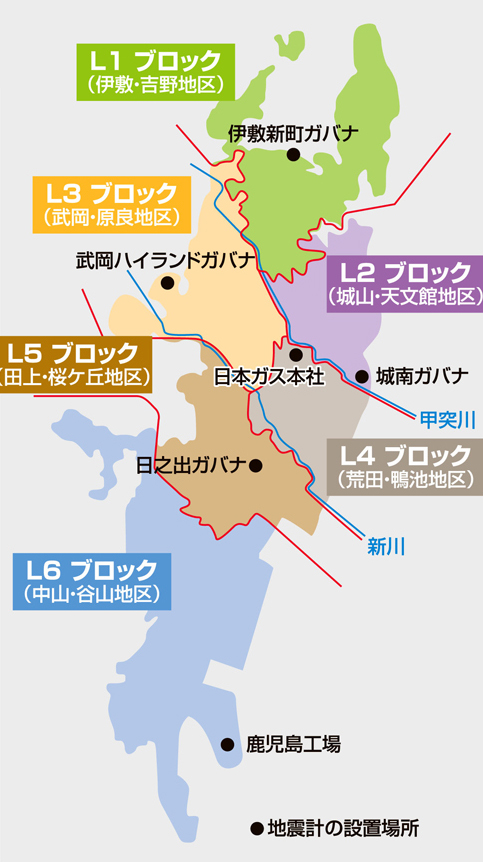 供給停止・供給継続のブロック図