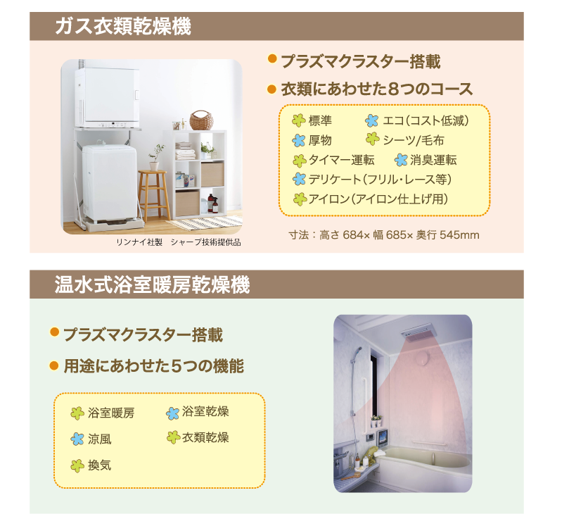 ガス衣類乾燥機　温水式浴室暖房乾燥機