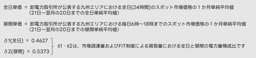平均市場価格の算定方法