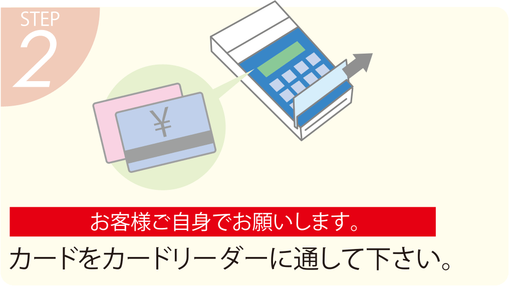 payeasyのお手続きの流れ2：カードをリーダーに通してください