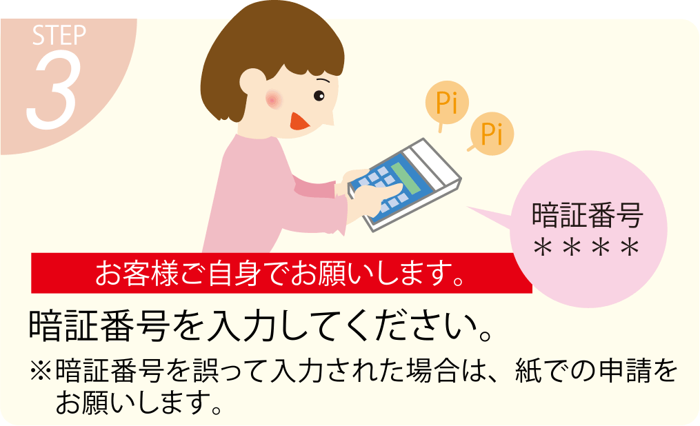 payeasyのお手続きの流れ3：暗証番号を入力してください