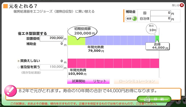 購入シミュレーション