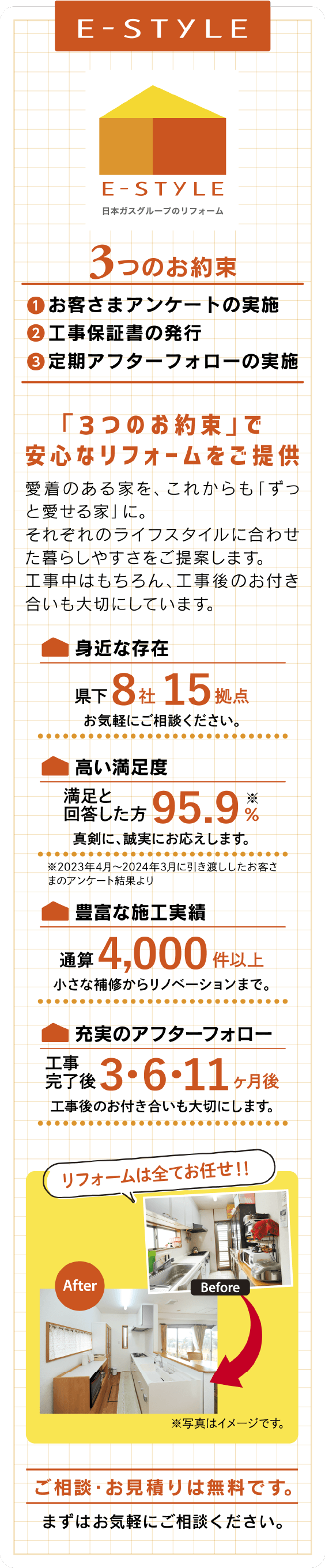E-STYLE「3つのお約束」で安心なリフォームをご提案