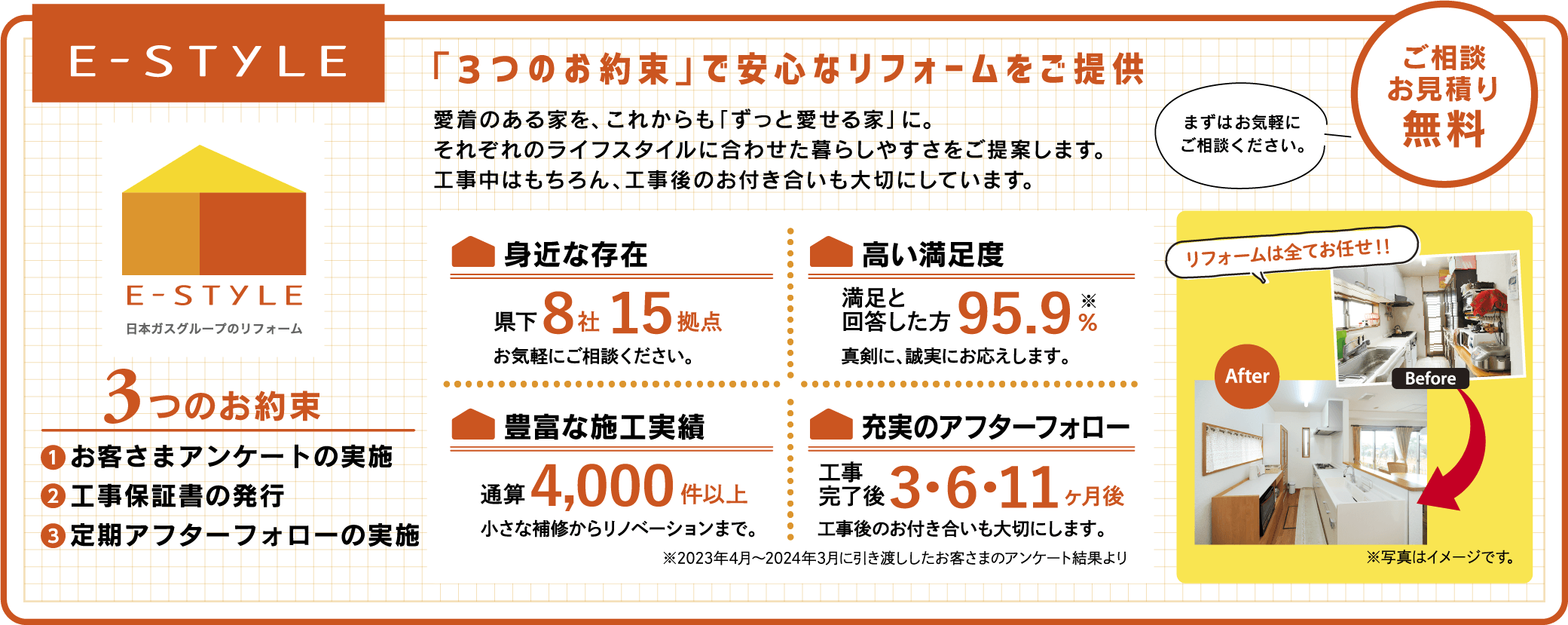 E-STYLE「3つのお約束」で安心なリフォームをご提案