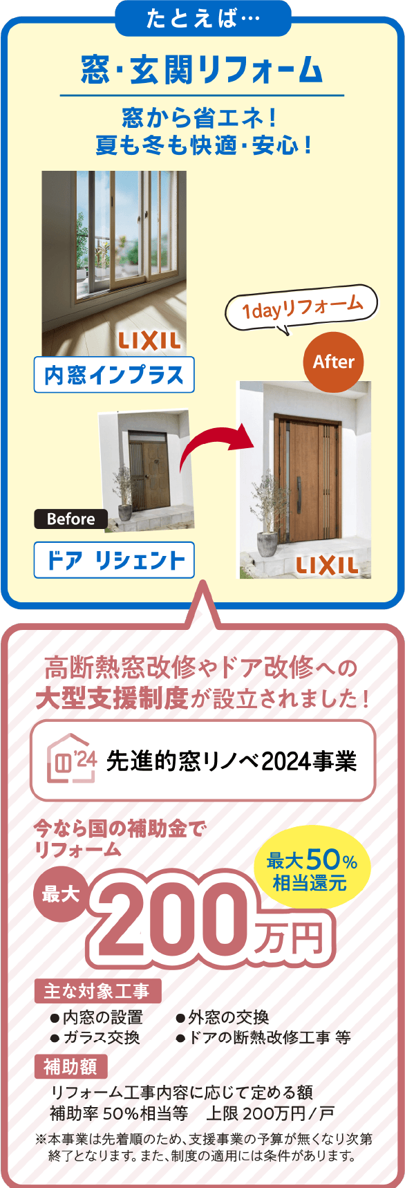 住宅省エネ2024キャンペーン