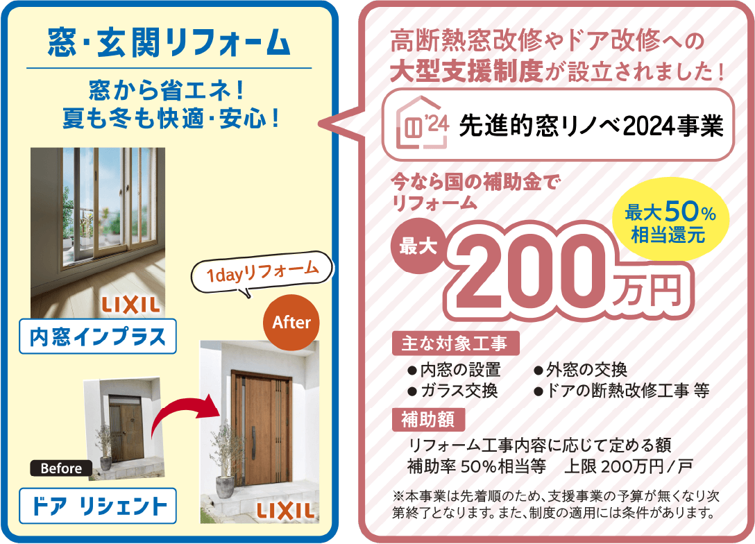 住宅省エネ2024キャンペーン